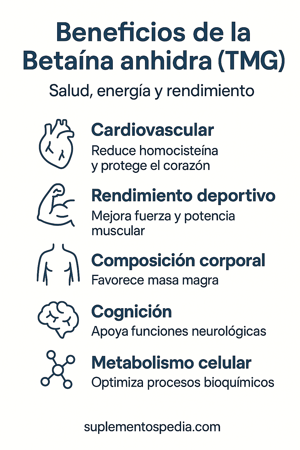 Betaína anhidra (Trimetilglicina, TMG) – Extendido Betaína anhidra (Trimetilglicina, TMG) – Extendido