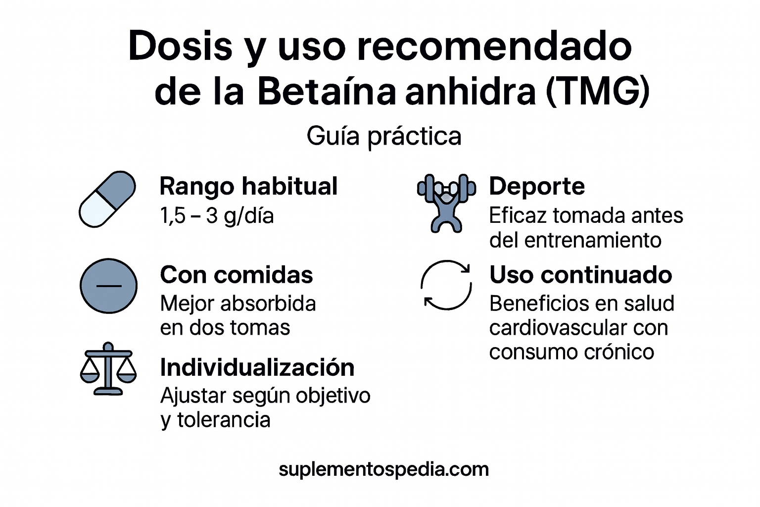 Betaína anhidra (Trimetilglicina, TMG) – Extendido Betaína anhidra (Trimetilglicina, TMG) – Extendido