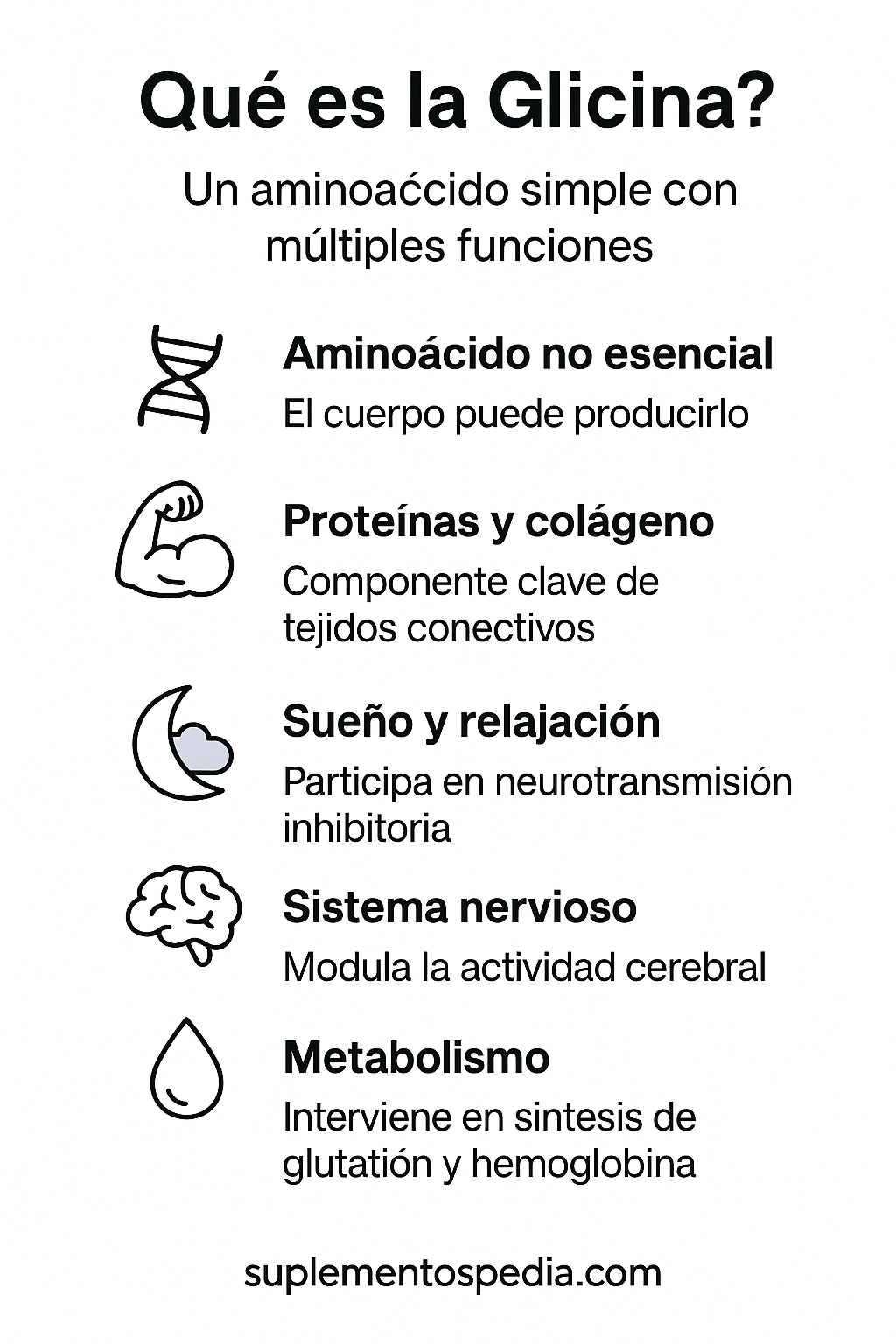 Glicina Extendido Glicina