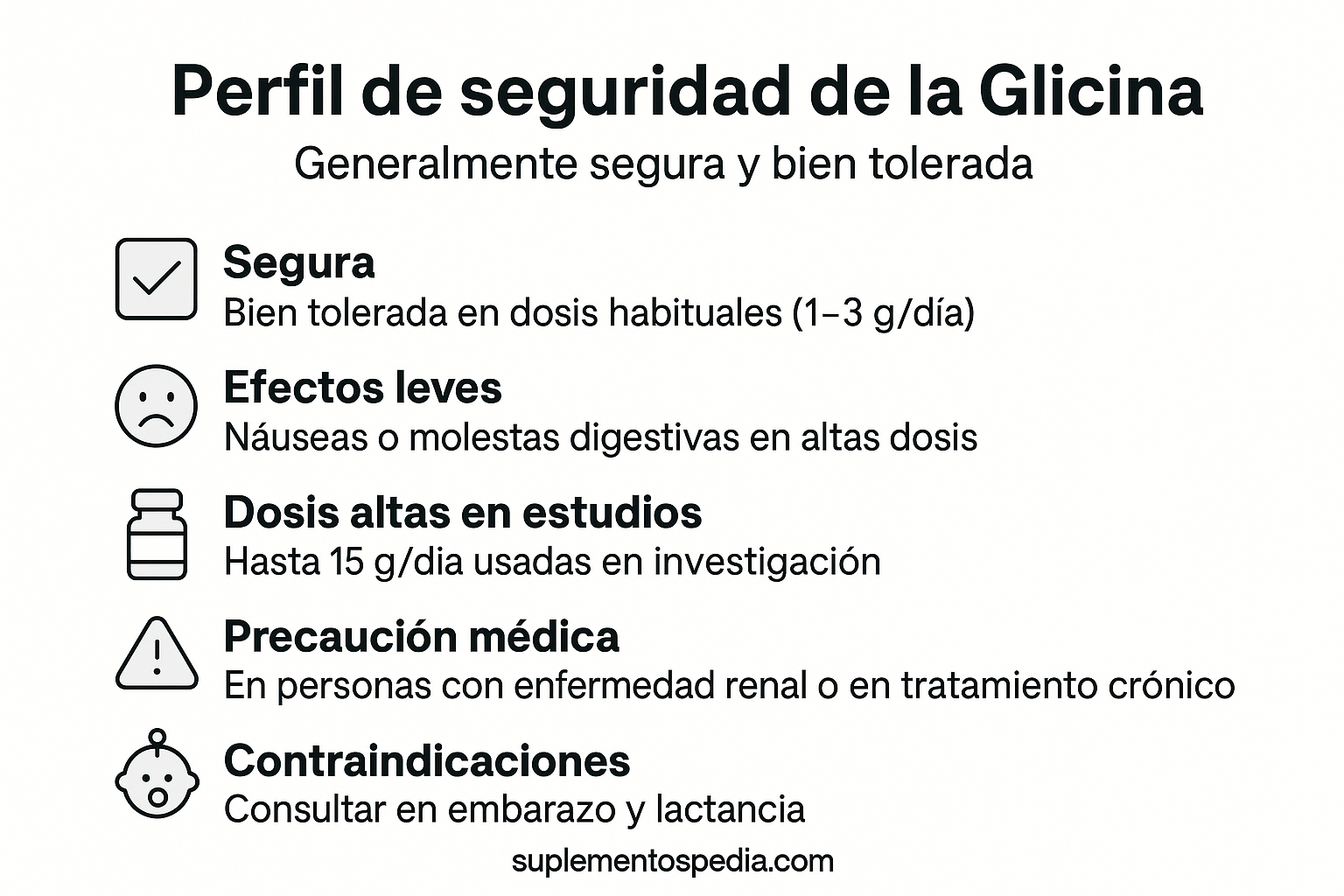 Glicina Extendido Glicina Extendido