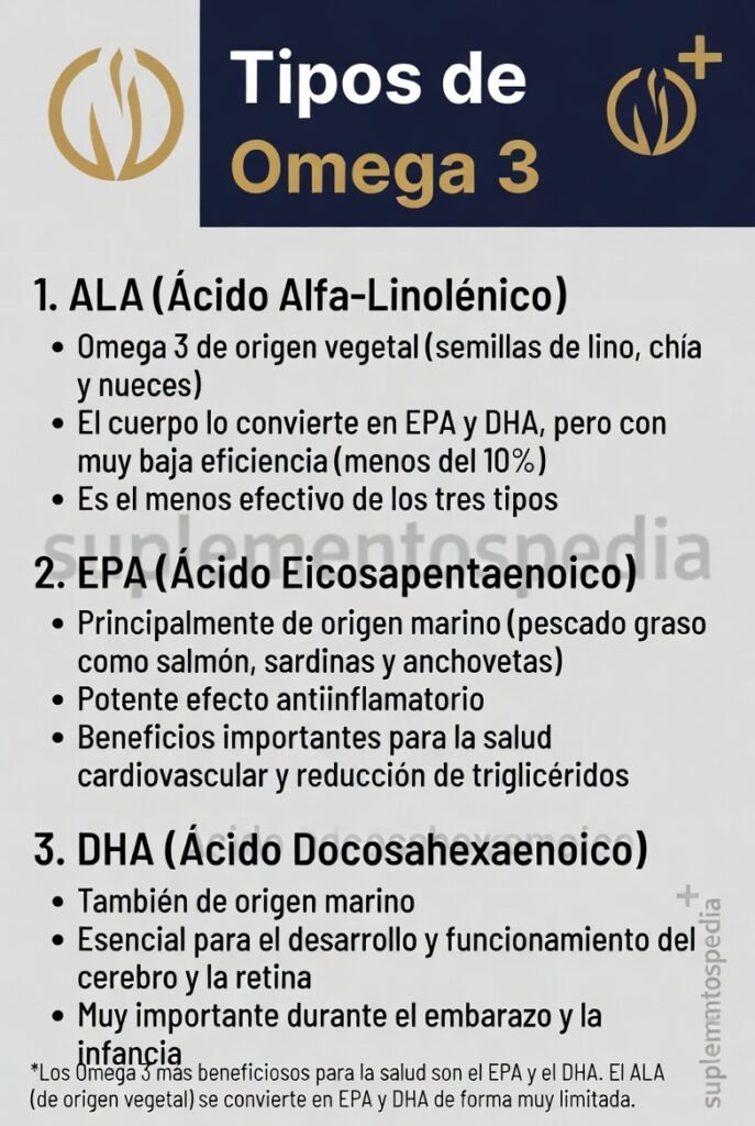 omega 3